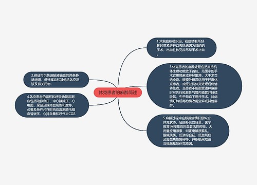 休克患者的麻醉简述