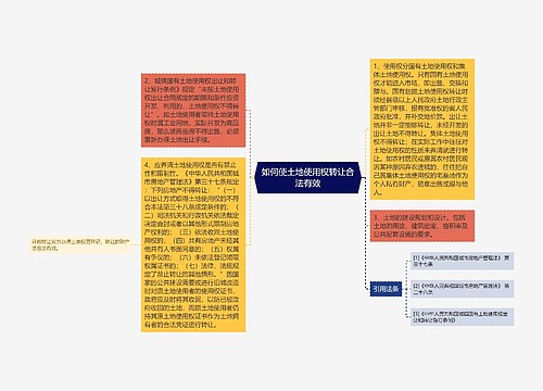 如何使土地使用权转让合法有效