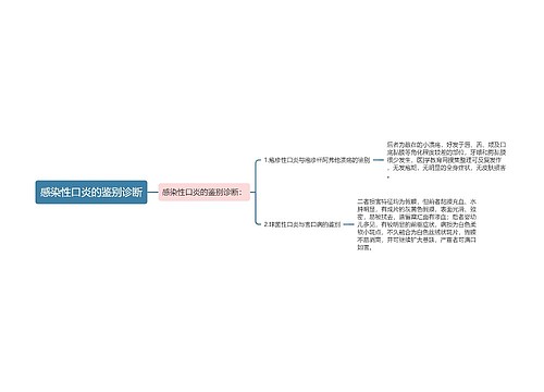 感染性口炎的鉴别诊断