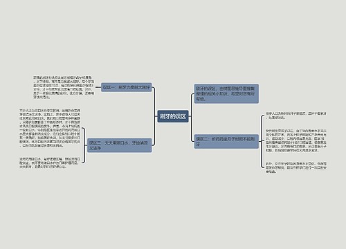 刷牙的误区