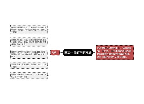 巴豆中毒的判断方法