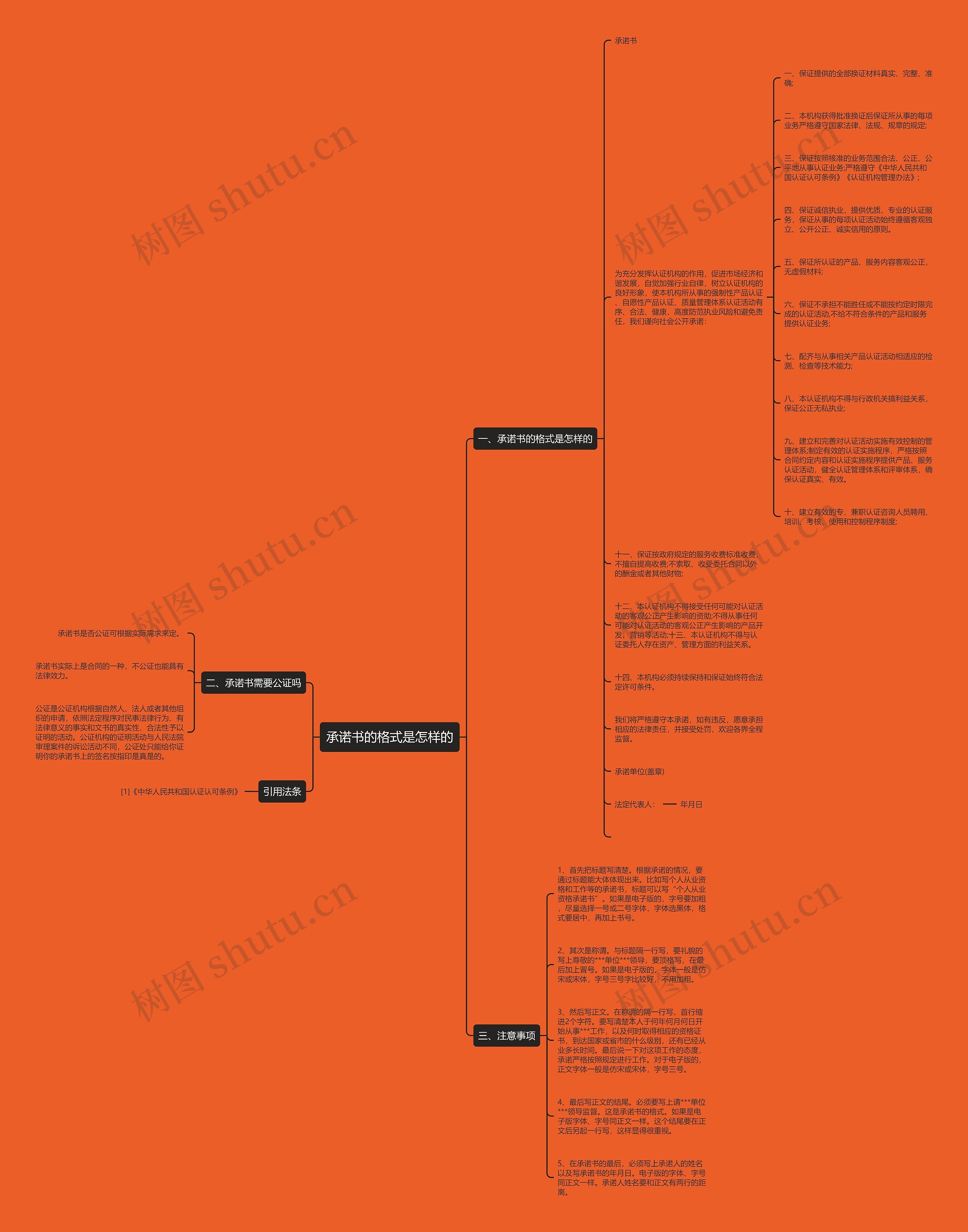 承诺书的格式是怎样的 承诺书的格式是怎样的
