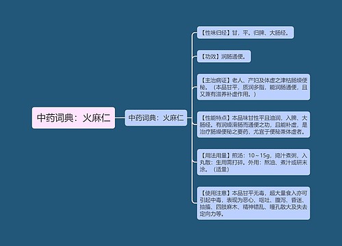 中药词典：火麻仁