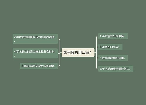 如何预防切口疝？