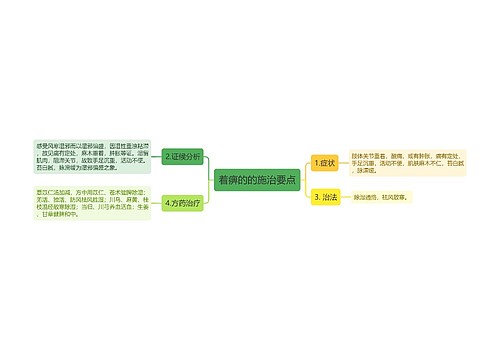 着痹的的施治要点