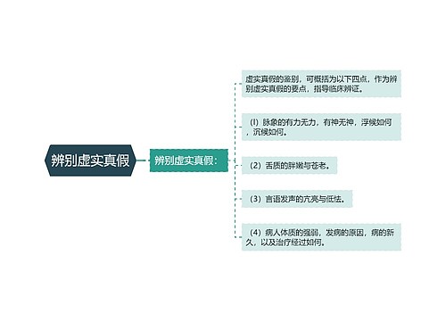 辨别虚实真假