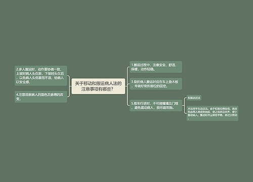 关于移动和搬运病人法的注意事项有哪些？