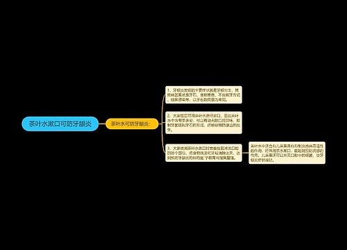 茶叶水漱口可防牙龈炎