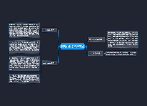 婴儿的科学喂养简述