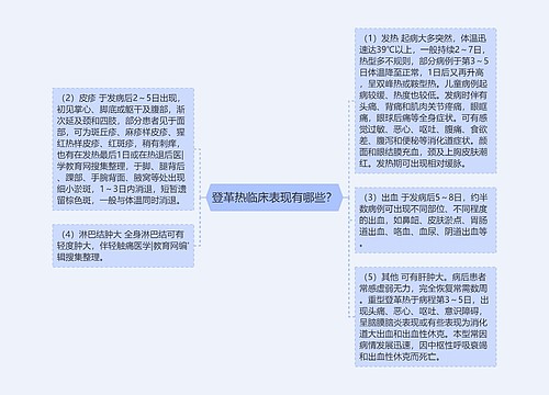 登革热临床表现有哪些？