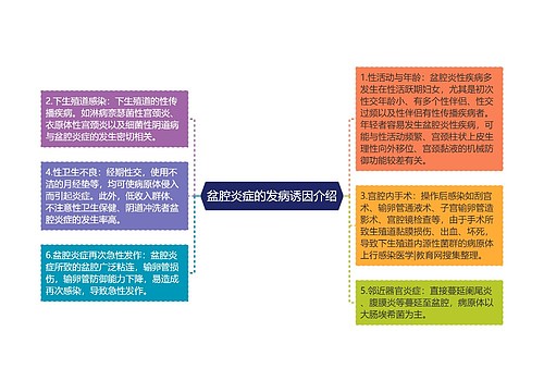 盆腔炎症的发病诱因介绍