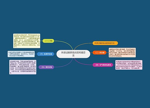 外源过敏肺泡炎的检查方法