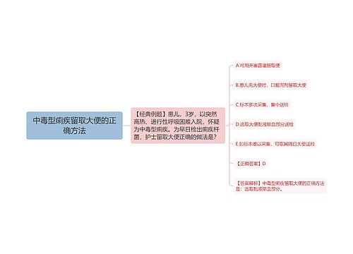 中毒型痢疾留取大便的正确方法