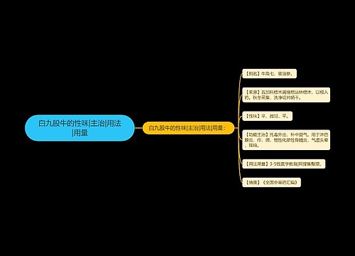 白九股牛的性味|主治|用法|用量