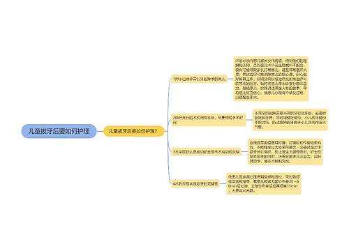 儿童拔牙后要如何护理