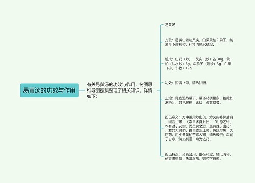 易黄汤的功效与作用