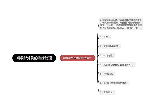 咽喉部外伤的治疗处理