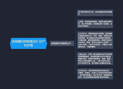 宫颈糜烂的物理治疗-妇产科护理