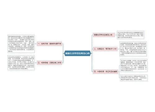 健康生活带您远离冠心病