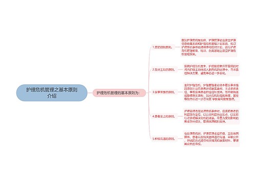 护理危机管理之基本原则介绍