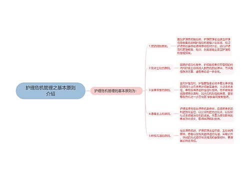 护理危机管理之基本原则介绍