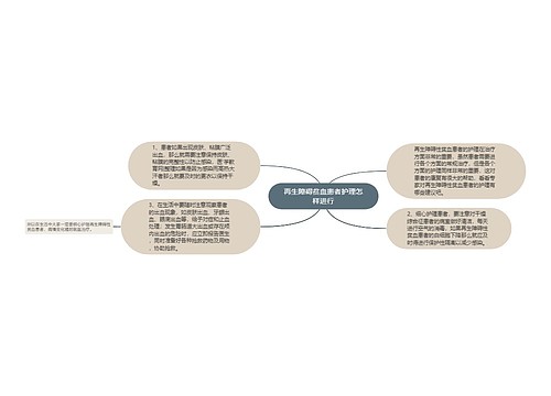 再生障碍贫血患者护理怎样进行