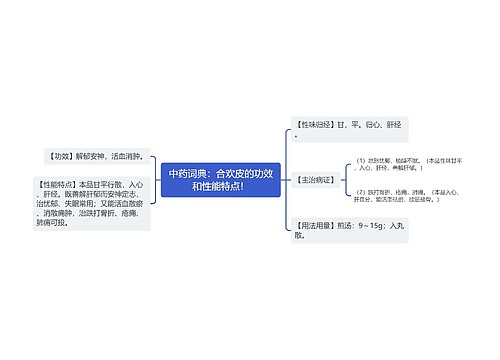 中药词典：合欢皮的功效和性能特点！