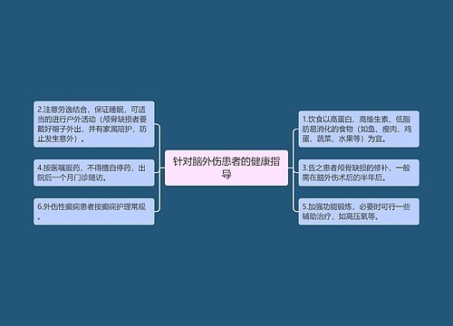 针对脑外伤患者的健康指导