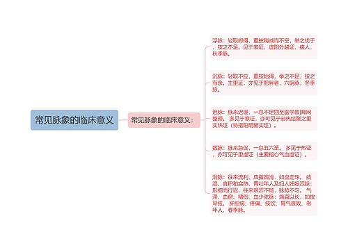 常见脉象的临床意义