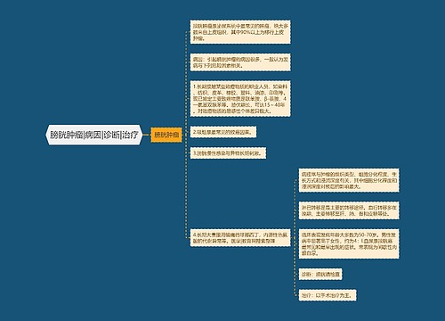 膀胱肿瘤|病因|诊断|治疗