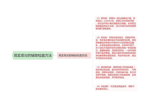 肾盂肾炎的辅助检查方法