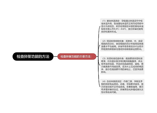 检查卵巢功能的方法