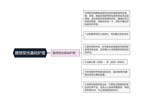 腹部受伤基础护理