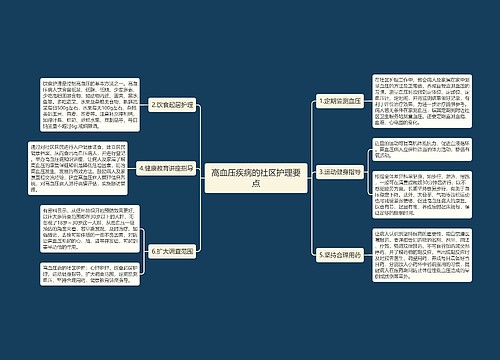 高血压疾病的社区护理要点