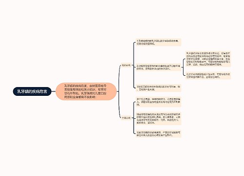 乳牙龋的疾病危害