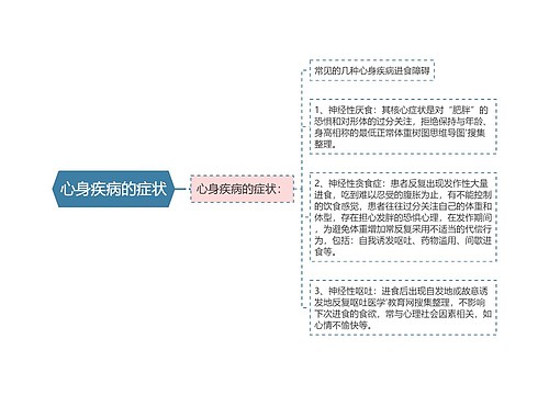 心身疾病的症状