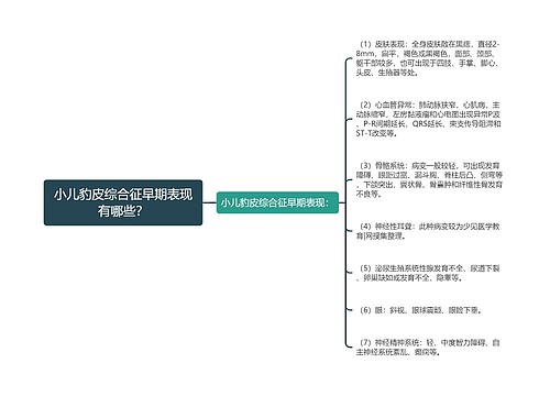 小儿豹皮综合征早期表现有哪些？