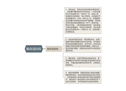 输血适应症