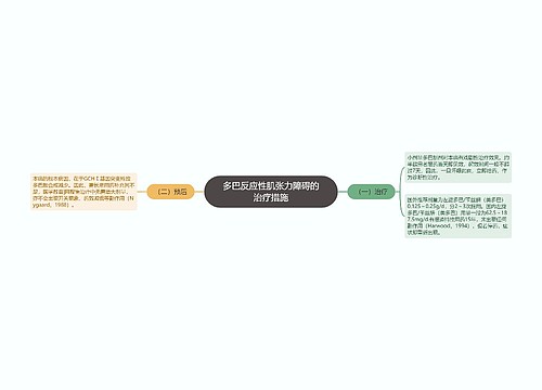 多巴反应性肌张力障碍的治疗措施