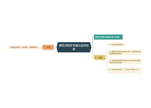 慢性闭锁性牙髓炎症状检查