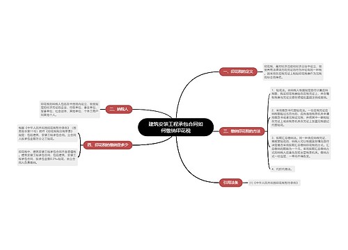 建筑安装工程承包合同如何缴纳印花税