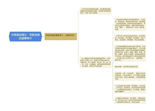 中医基础理论：导致发病的重要条件