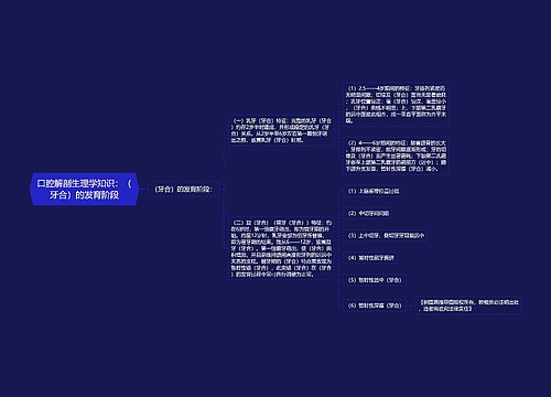 口腔解剖生理学知识：（牙合）的发育阶段