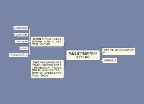 新生儿皮下坏疽不同时期的治疗措施