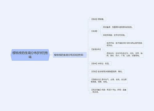 樱桃枝的生境分布|归经|性味