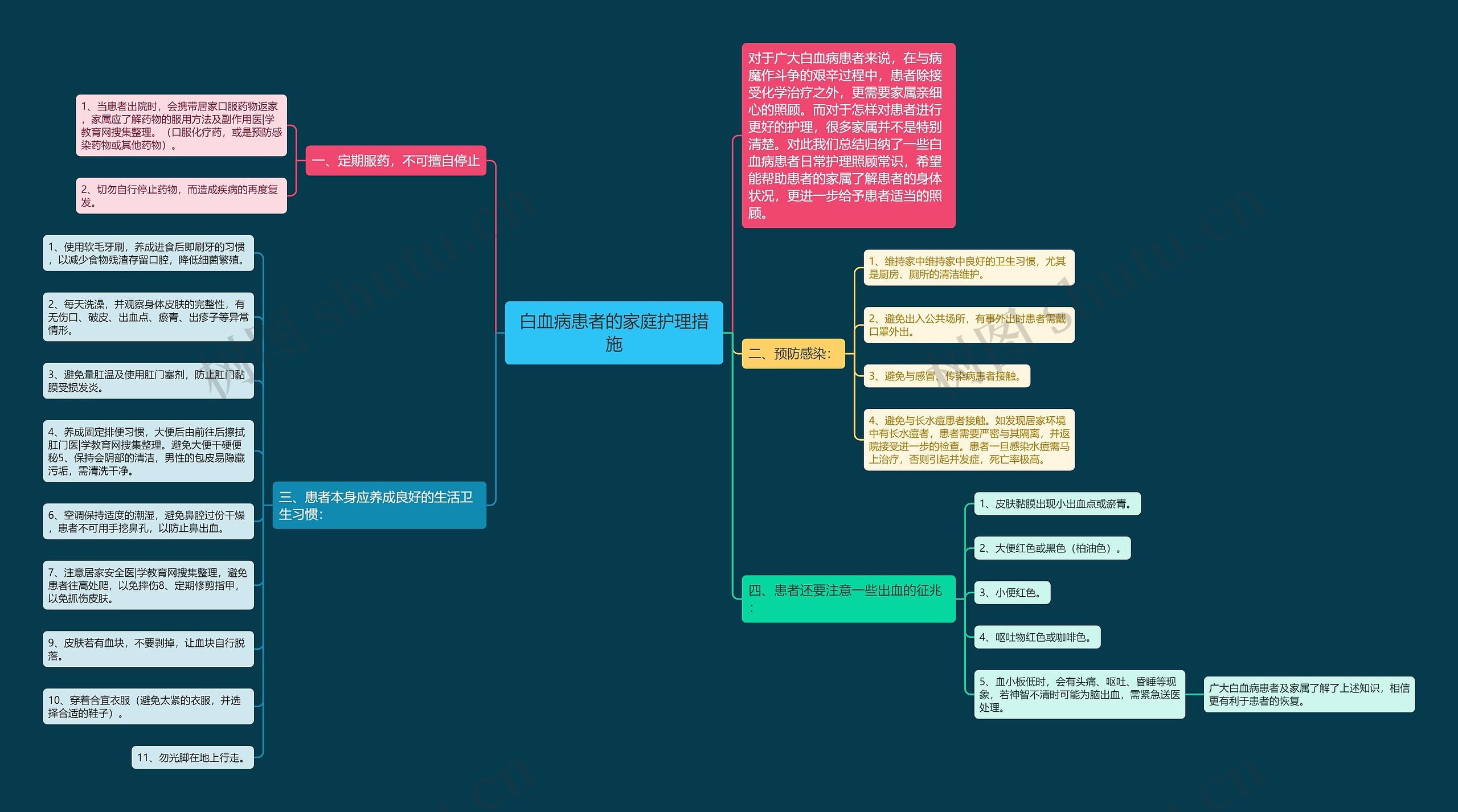 白血病患者的家庭护理措施 白血病患者的家庭护理措施