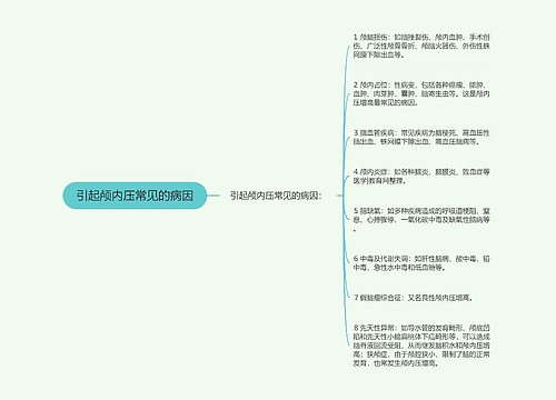 引起颅内压常见的病因