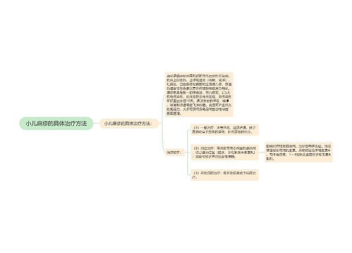 小儿麻疹的具体治疗方法