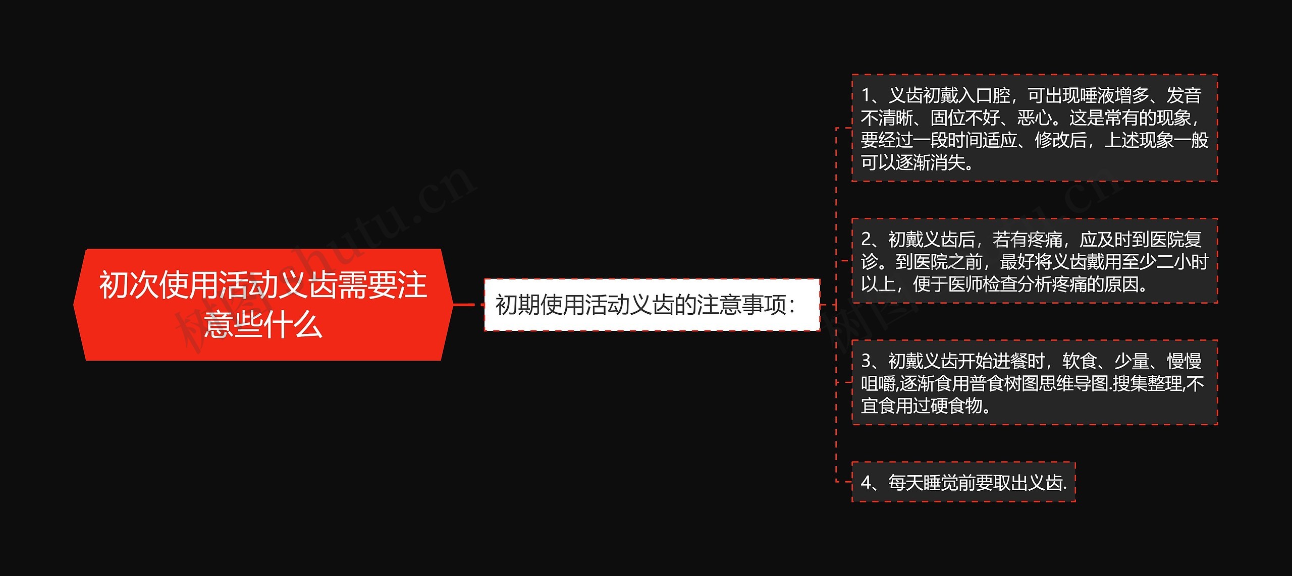 初次使用活动义齿需要注意些什么