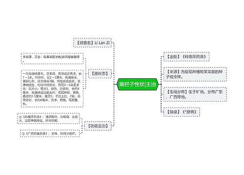 篱栏子性状|主治